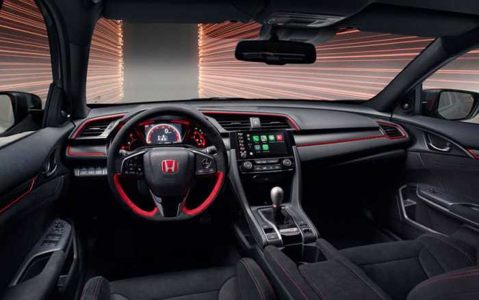 2022 Honda Civic Type R Interior
