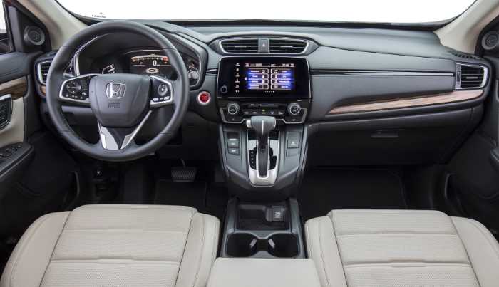 2022 Honda CR-V Interior