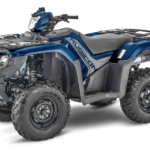 Honda ATV 2025